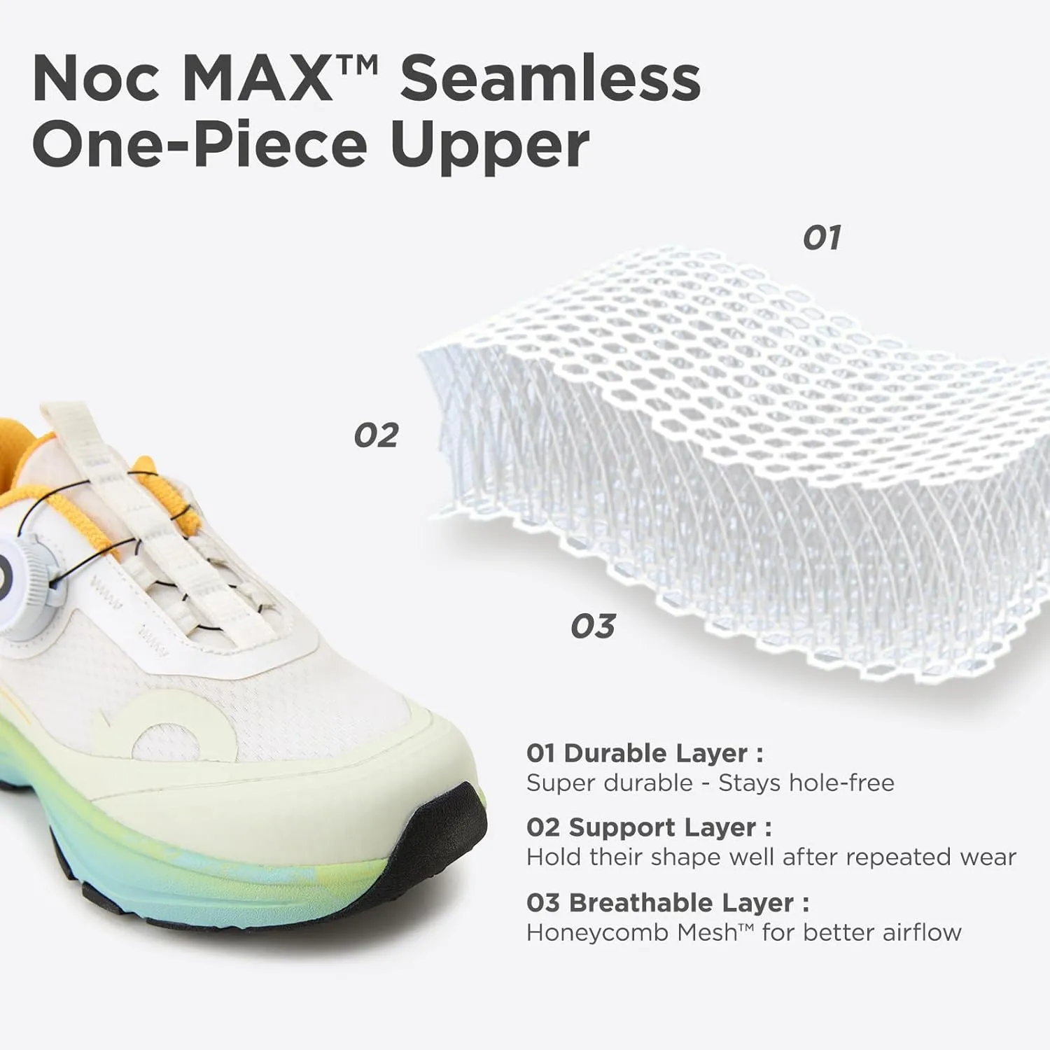 AllMAX Kids Shoes, Boys Girls 3Layer Durable Breathable Mesh Running Sneakers, HighRebound Cushion Athletic Casual Shoes for Sports & School