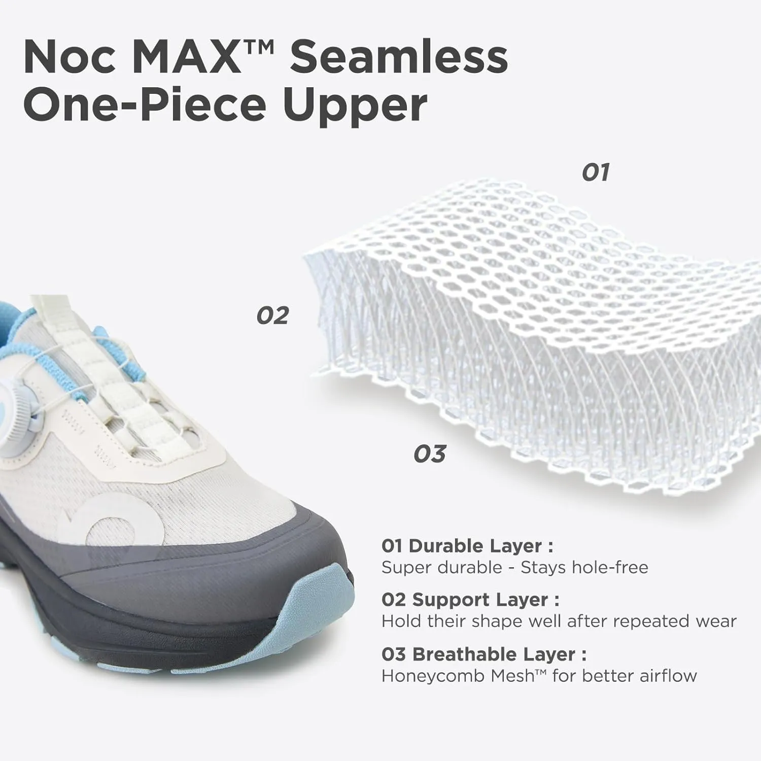 AllMAX Kids Shoes, Boys Girls 3Layer Durable Breathable Mesh Running Sneakers, HighRebound Cushion Athletic Casual Shoes for Sports & School