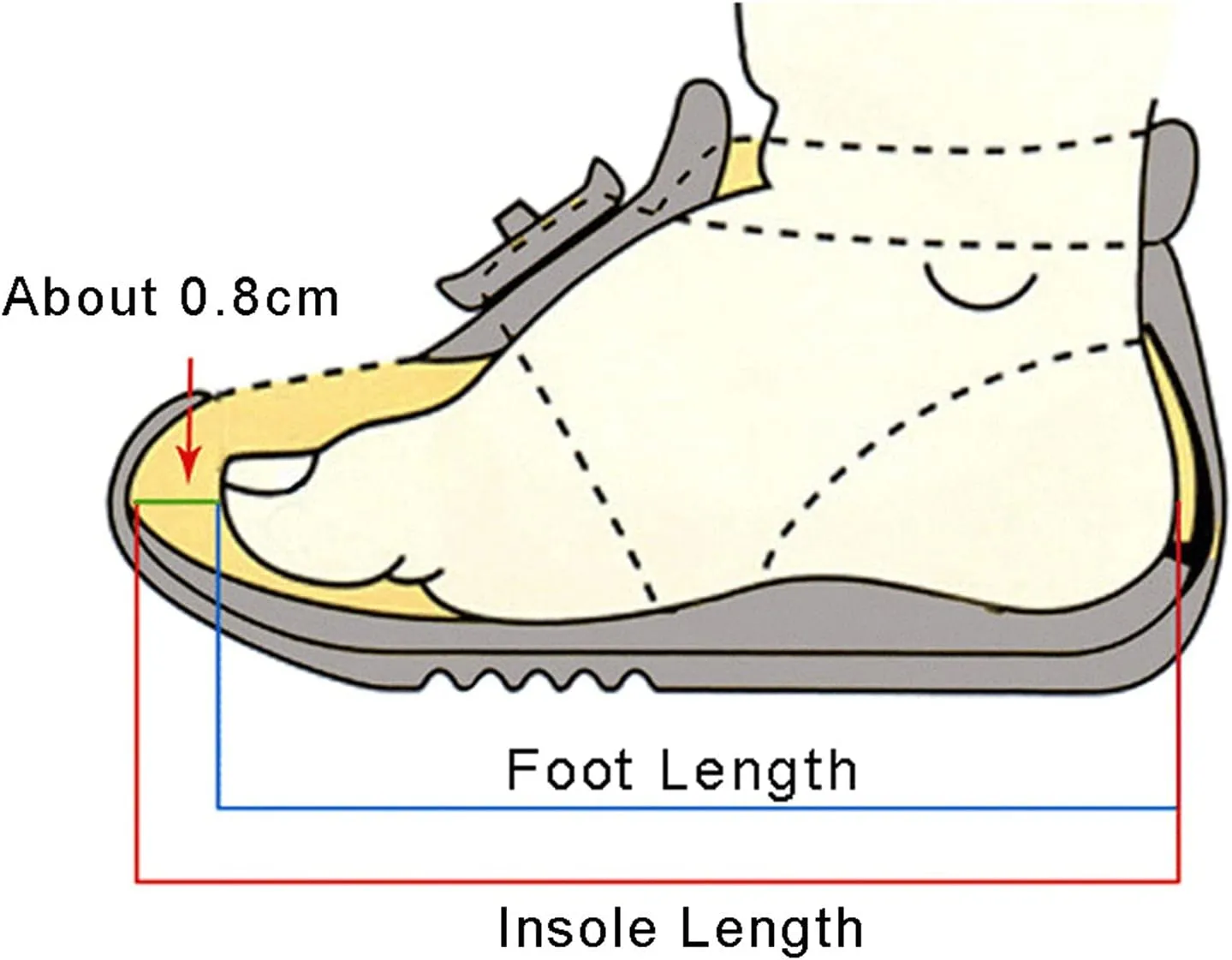 Breathable Lace Light up Sneakers for Kids Toddler Ankle Outdoor Running Sport Non Slip Shoes Lightweight Comfy Fashion