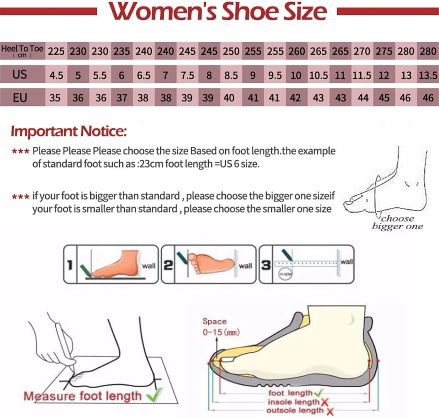 FAIRSOMA Women's Crissover Strap Tassel Canvas Platform Wedge Heel Sandals,Summer Comfortable Slip-On Bohemia Flatform Sandals Non-Slip Open Toe Outdoor Beach Slippers