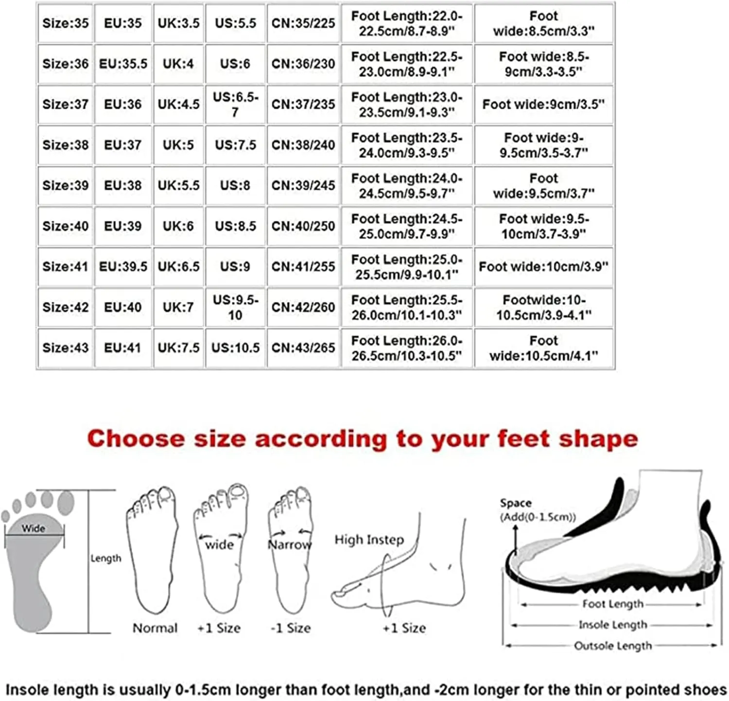 Lausiuoe Sneakers For Women Wide Width Comfortable Fashion Slip On Canvas Loafers Casual Lightweight Flat Walking Shoes