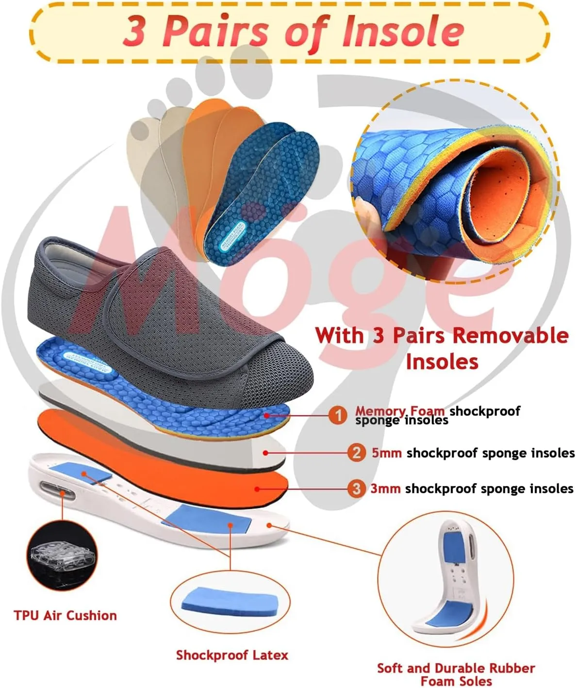 Mens Orthopedic Trainers Mesh Casual Walking Running Shoes Ligthweight Sneakers for Men Outdoor Jogging Sneakers Road Running Shoes