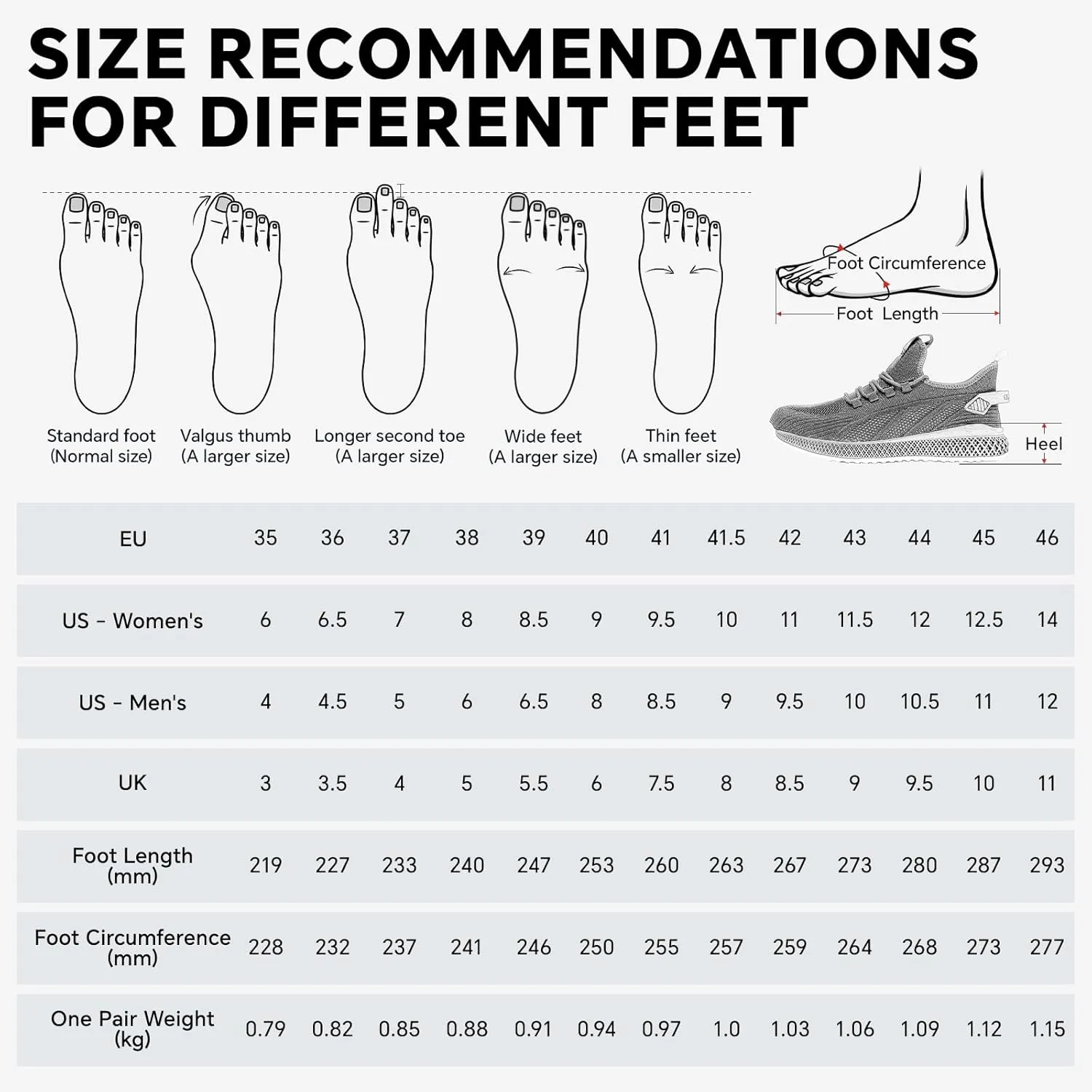 SPIEZ Unisex Safety Shoes with Composite Toe Cap, Puncture Proof Breathable Work Shoes for Men and Women, Slip on Fashion Sneakers for Work and Daily Wear, BlackBlue-Upgraded