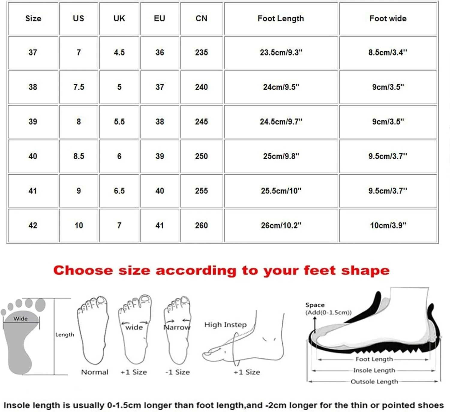 Womens Tennis Slipper Sneakers Breathable Fitness Shoes Slingback Lightweight Running Shoes Casual Platform Gym Sports Slip-Ons Memory Foam Orthopedic Wedges